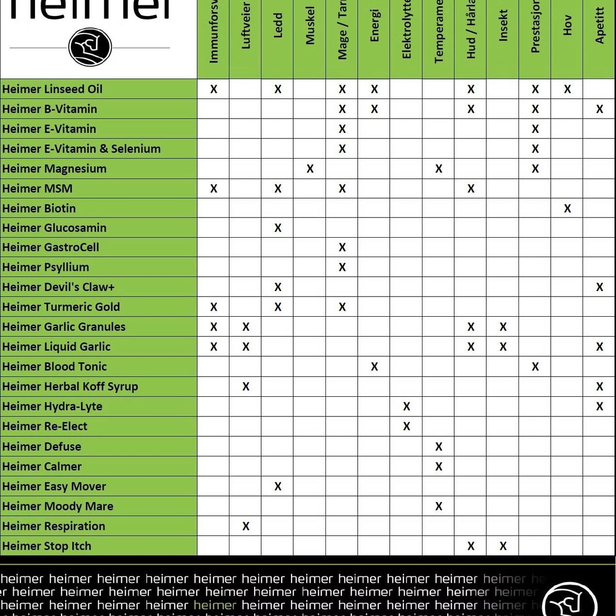 Heimer B- Vitamin 1L