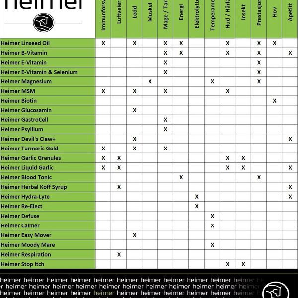 Hovedbilde Heimer B- Vitamin 1L