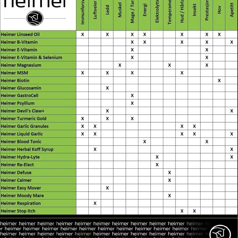 Heimer B- Vitamin 1L