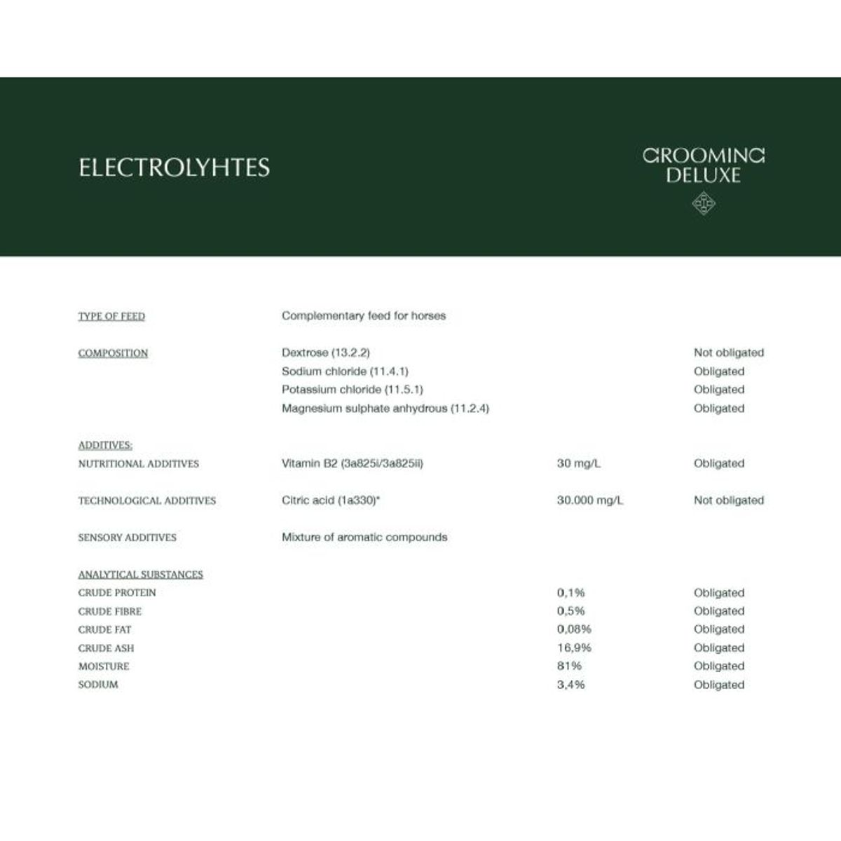 Grooming Deluxe Electrolytes 5L