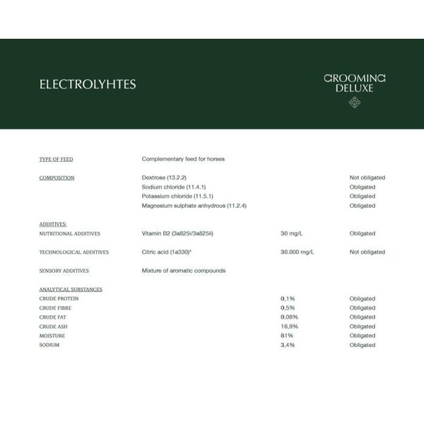 Hovedbilde Grooming Deluxe Electrolytes 1L