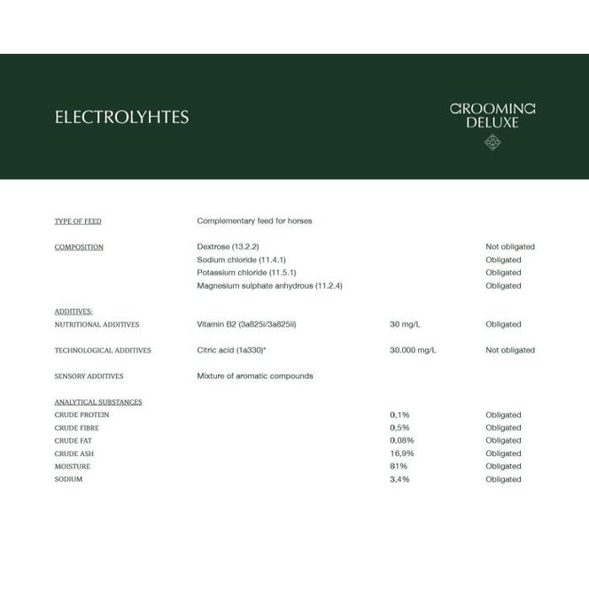 Hovedbilde Grooming Deluxe Electrolytes 1L